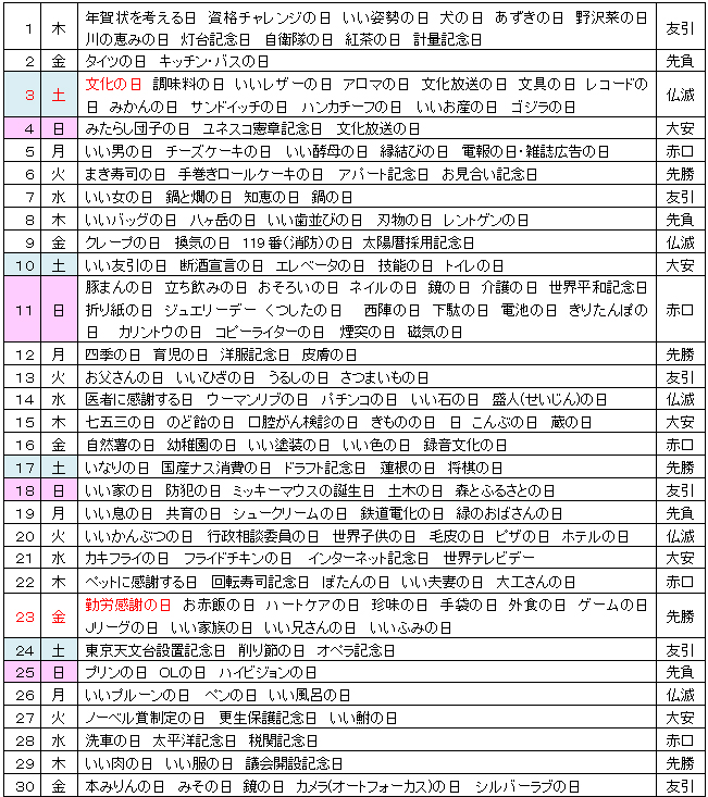 顧客拡大支援 12年11月のセールスカレンダー Motown21 Com