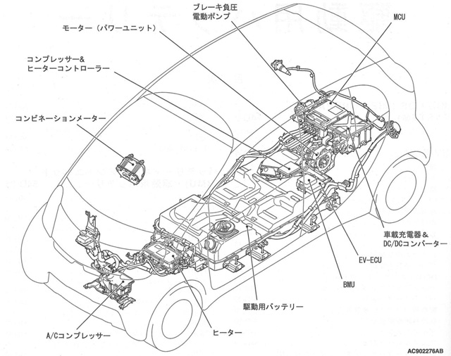 自動車技術トレンド 第54回 三菱アイ ミーブ ｉ ｍｉｅｖ Motown21 Com