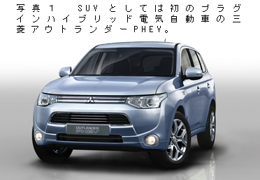 写真１　SUVとしては初のプラグインハイブリッド電気自動車の三菱アウトランダーPHEV。